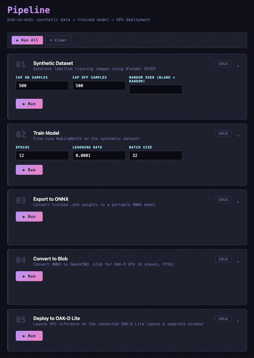 Synthetic Dataset Generation Pipeline UI showing modular stage cards